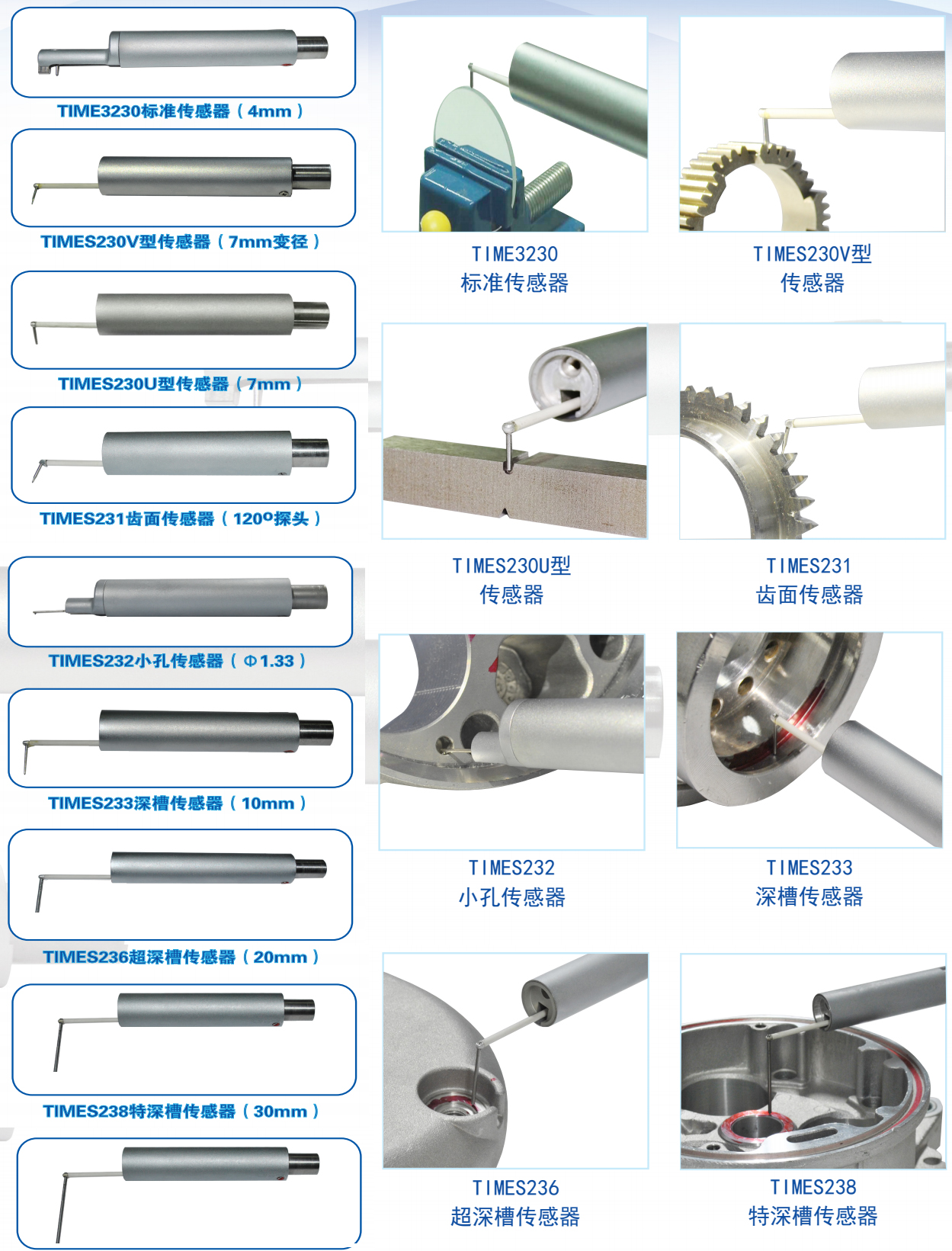 傳感.jpg 傳感.jpg