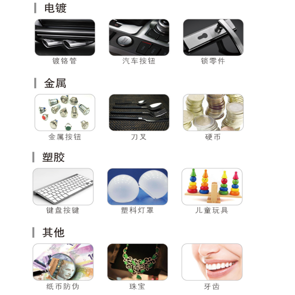 曲面、不規(guī)則物體如何測(cè)量光澤度