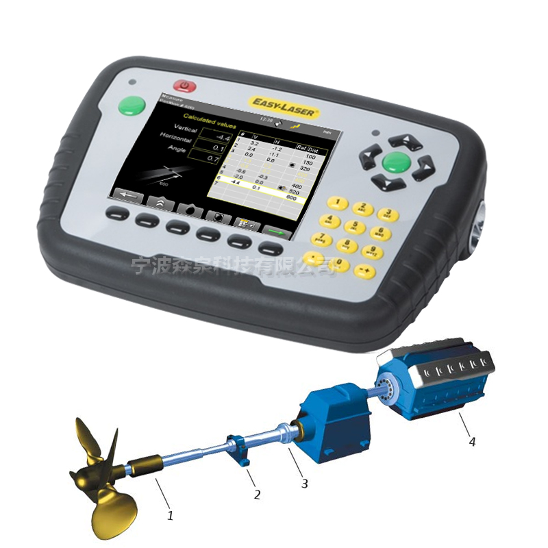 艉軸管對中 平面度測量和傳動系統(tǒng)直線度測量