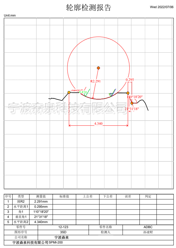 輪廓2.jpg 輪廓2.jpg