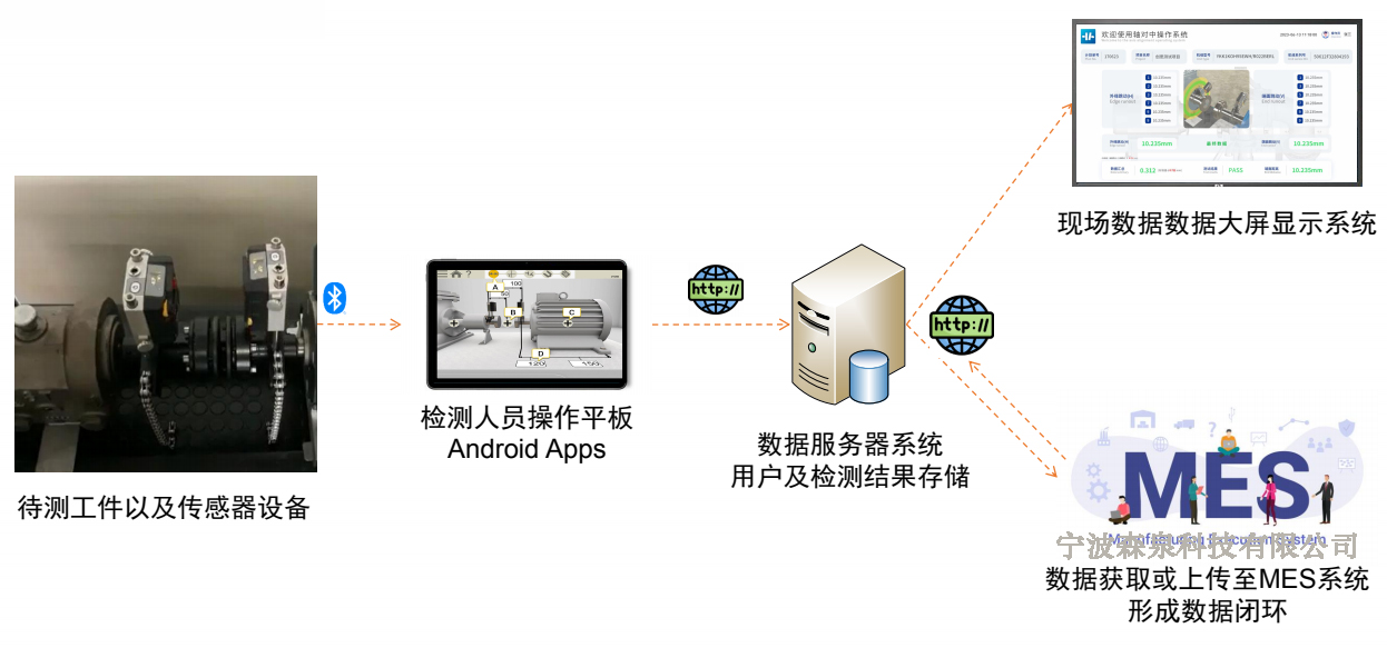 未標(biāo)題-1.jpg 未標(biāo)題-1.jpg